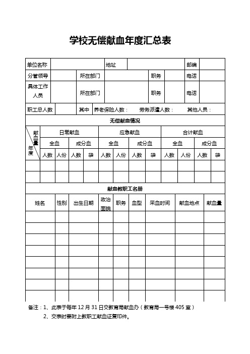 学校无偿献血年度汇总表