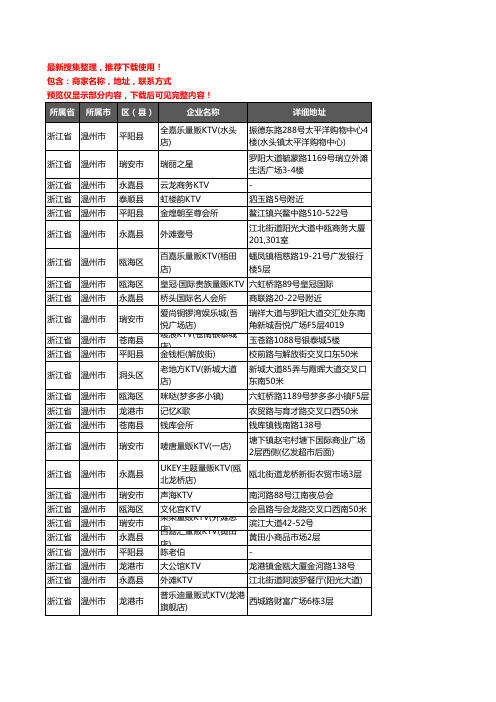 新版浙江省温州市KTV企业公司商家户名录单联系方式地址大全246家