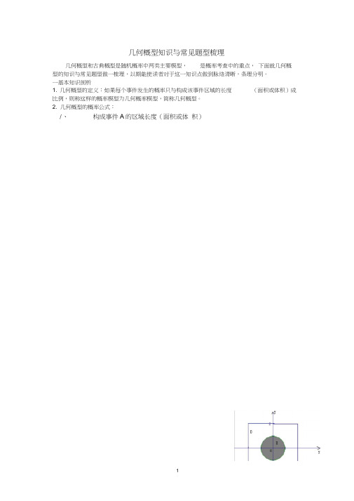 高二数学几何概型知识与常见题型梳理