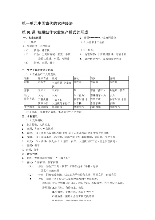 【经典】岳麓版历史必修二知识点、经典、详细、全面、丰富、.docx