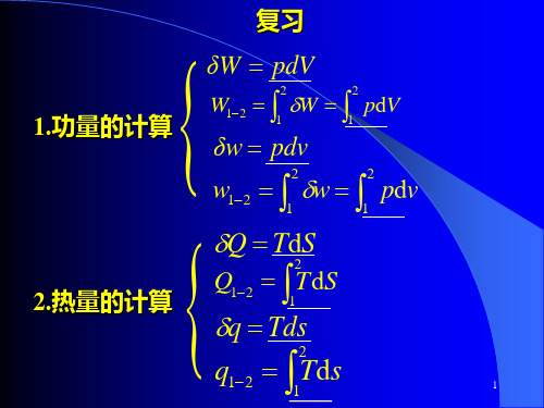 吉林大学工程热力学课件004工程热力学第四讲