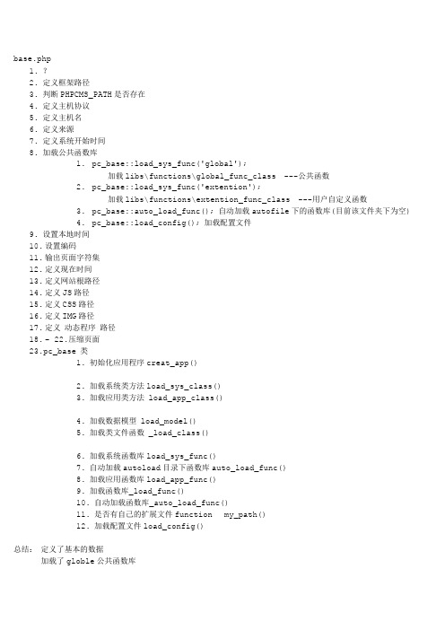 PHPCMS分析文档