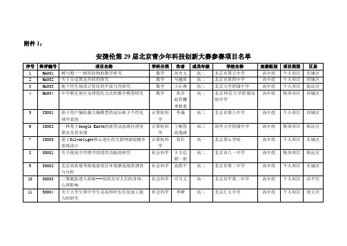 安捷伦第29届北京青少年科技创新大赛参赛项目名单