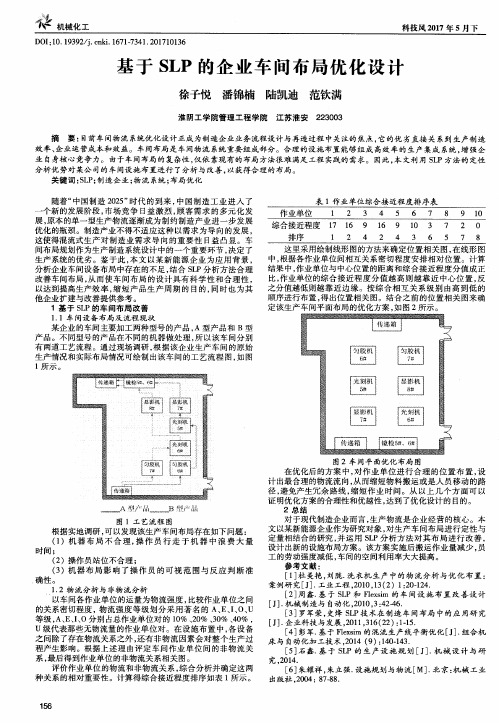 基于SLP的企业车间布局优化设计