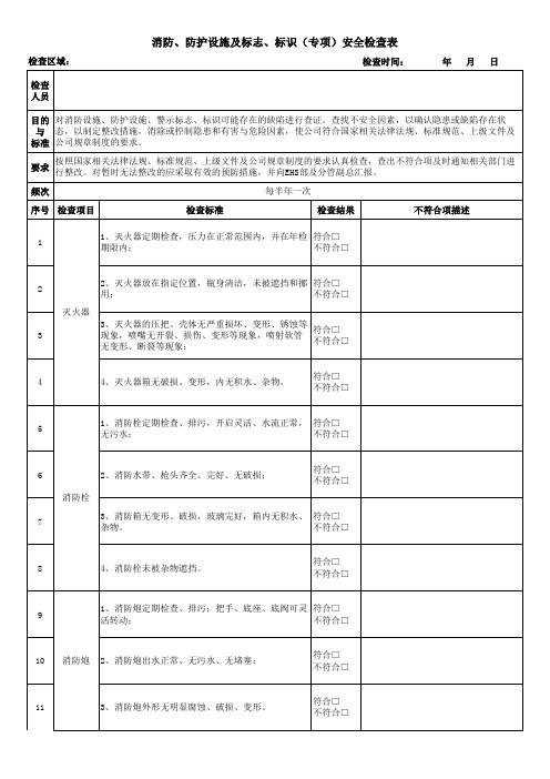 消防、防护设施及标志、标识(专项)安全检查表