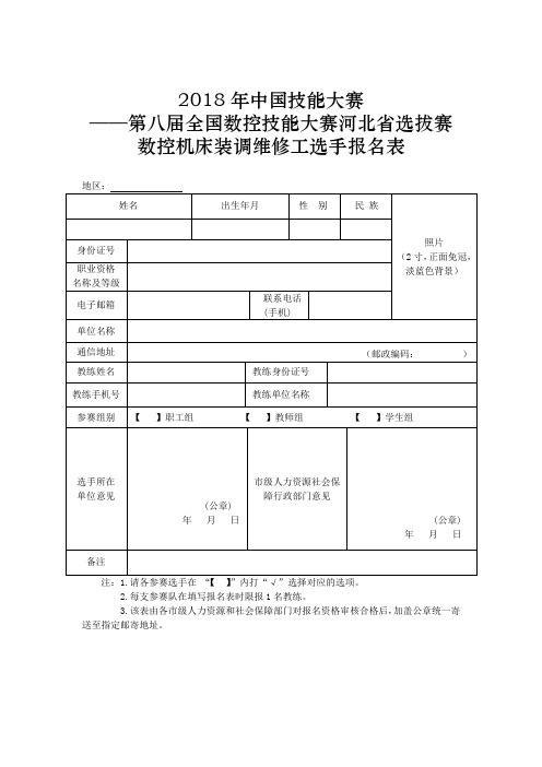 2018年中国技能大赛