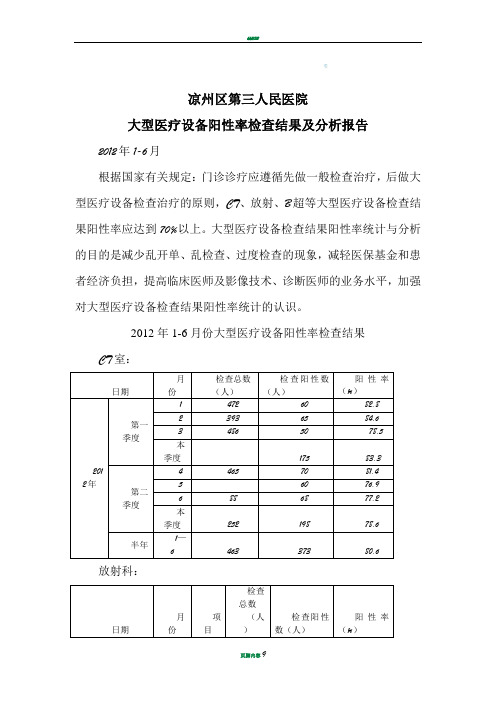 大型医疗设备阳性率检查结果及分析报告