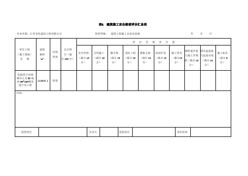 建筑施工安全检查标准JGJ59-2011(最新表格)