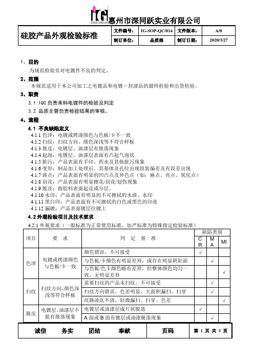 硅胶外观检验通用标准