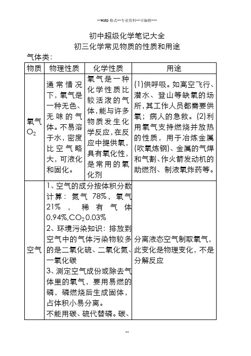 初中超级化学笔记大全-(29162)