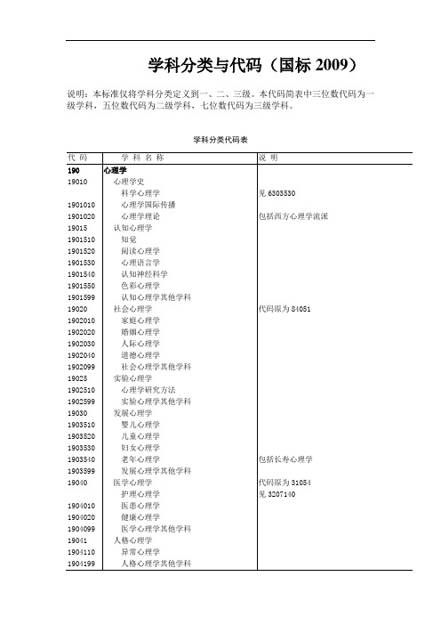 学科分类与代码(国标2009)