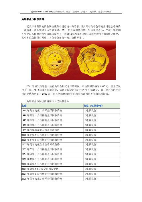 兔年彩金币回收价格