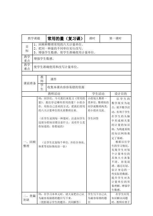 人教版六年级数学下《6整理和复习 数与代数 常见的量》公开课课件_0