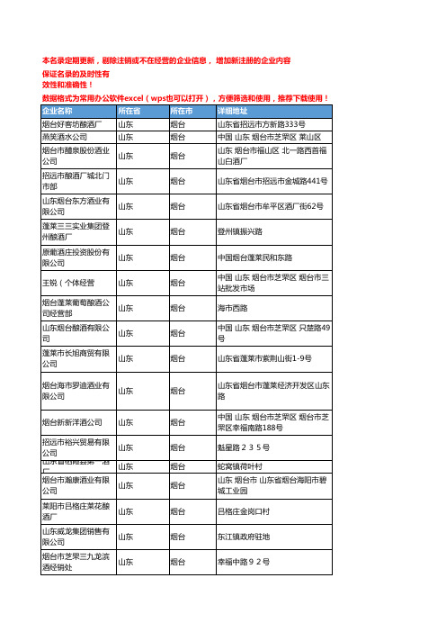 2020新版山东烟台白酒企业公司名录名单黄页联系方式大全151家