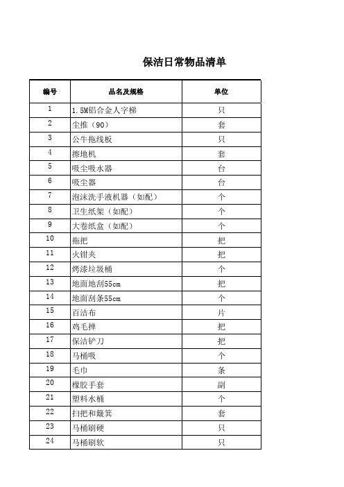 保洁日常物品清单