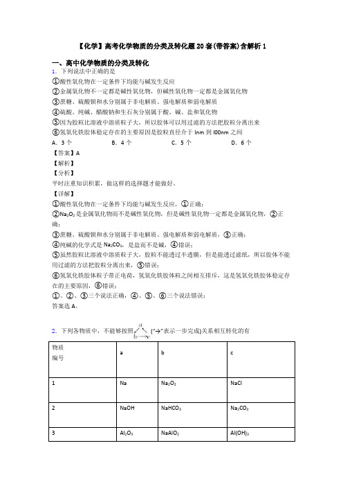 【化学】高考化学物质的分类及转化题20套(带答案)含解析1