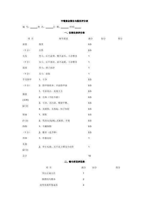 中餐宴会摆台与服务评分表