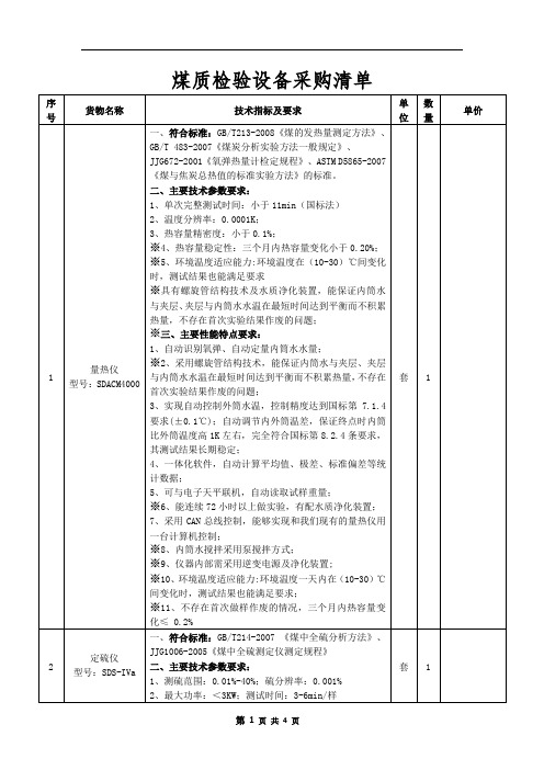 煤炭检测设备清单