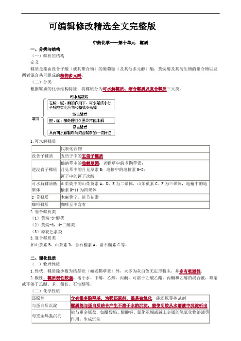 2019主管中药师-基础知识讲义--中药化学--第十单元-鞣质精选全文完整版