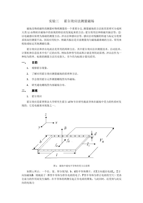 工程电磁场实验