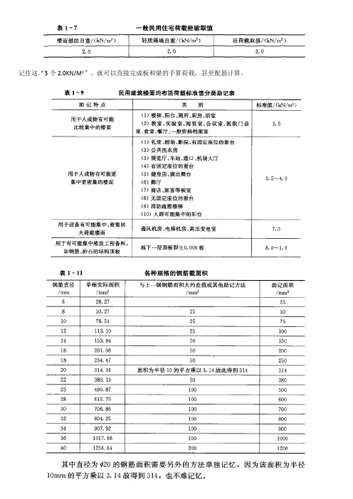 结构设计笔记