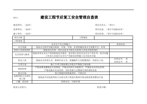 建设工程节后复工安全管理自查表