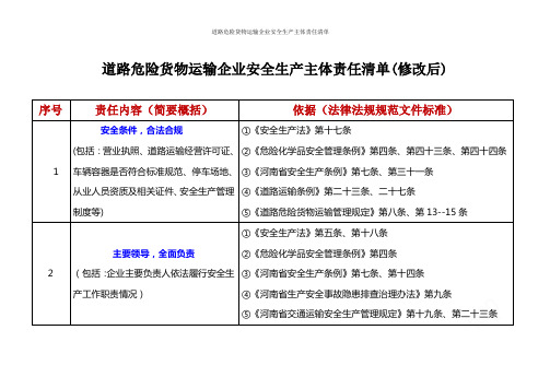 道路危险货物运输企业安全生产主体责任清单