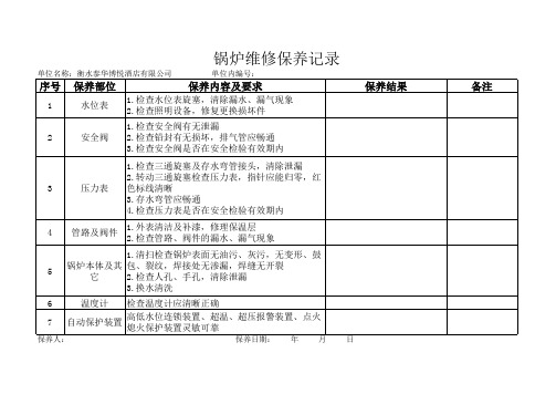 锅炉维修保养记录