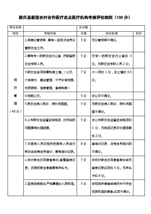 5村合作医疗定点医疗机构考核评估细则