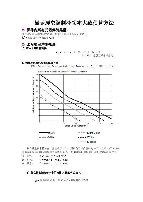 LED显示屏空调估算