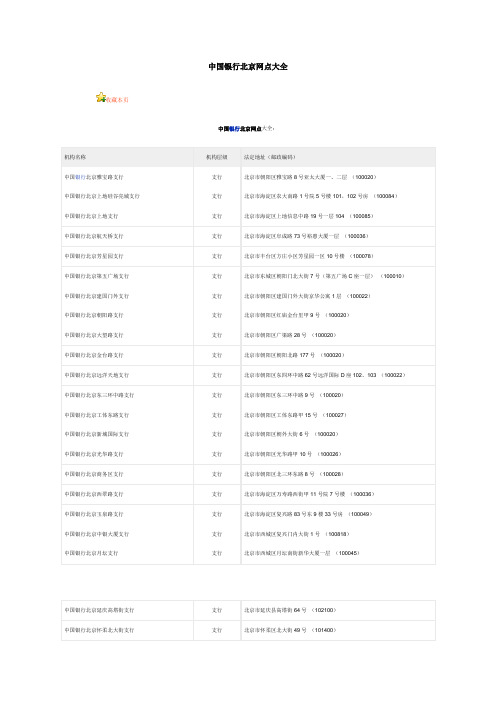 中国银行北京网点大全