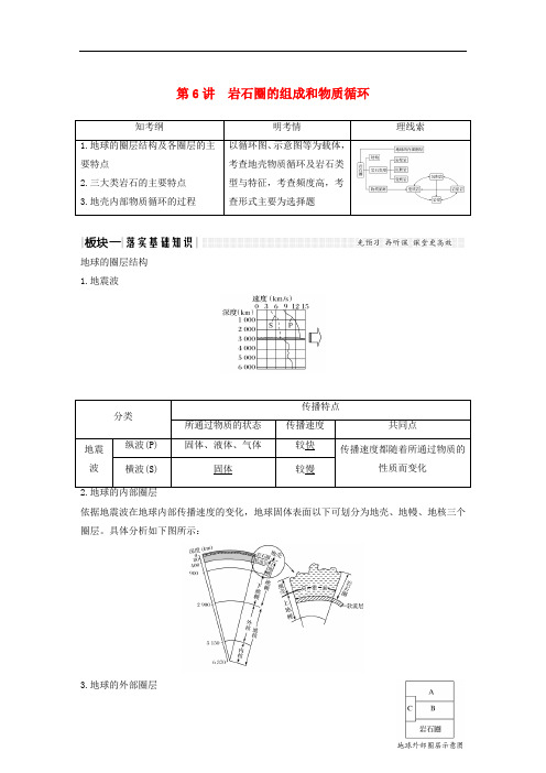 高考地理一轮复习 第一部分 自然地理 第二单元 从地球圈层看地理环境 第6讲 岩石圈的组成和物质循环