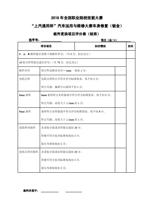 评分表-板件更换评分表(结果)