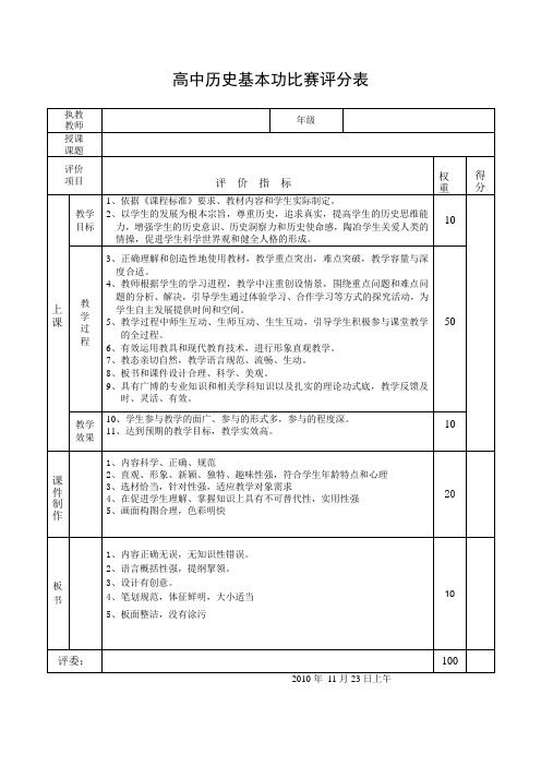 高中历史优质课评选课堂教学评分表