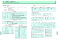 MISUMI选型技术参数