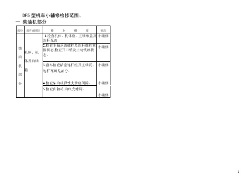 东风5型内燃机车辅修小修范围