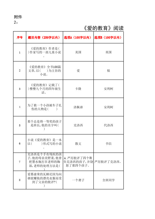 《爱的教育》阅读考级题目