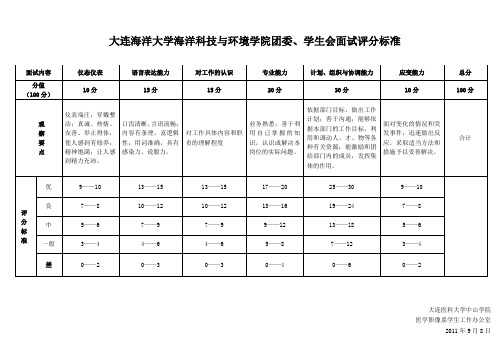 团总支及学生会面试评分标准