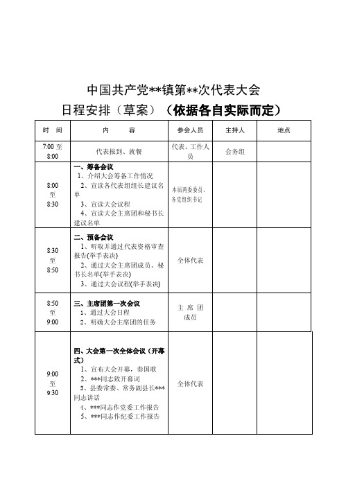 党代会日程安排