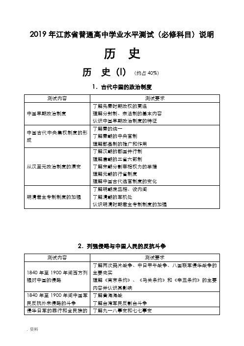 2019年江苏省普通高中学业水平测试(必修科目)说明历史