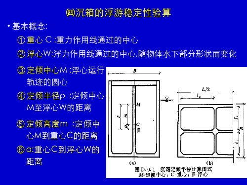 沉箱浮游稳定性计算方法