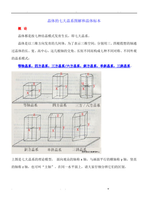 矿物晶体学：七大晶系图解和晶体标本