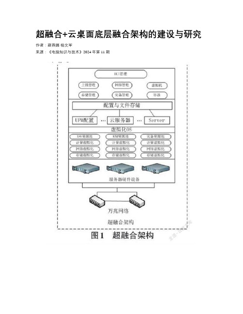 超融合+云桌面底层融合架构的建设与研究