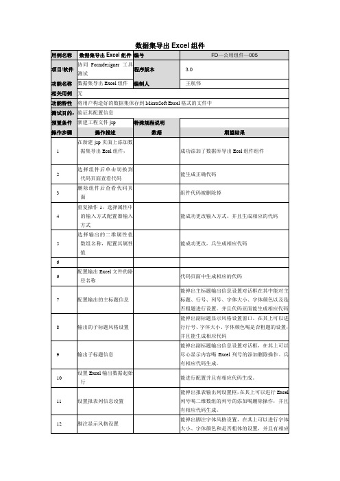 测试用例--模板