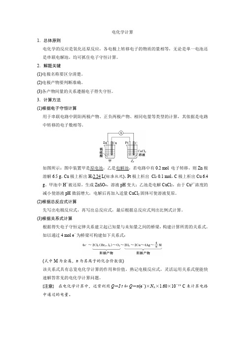 电化学计算