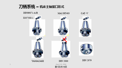 刀柄部分的结构图例PPT课件