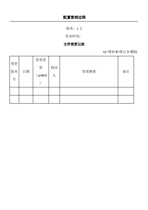 配置管理过程 (2)