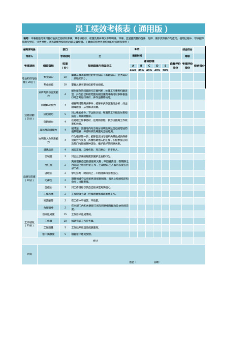 企业员工绩效考核评分表(通用版)模板