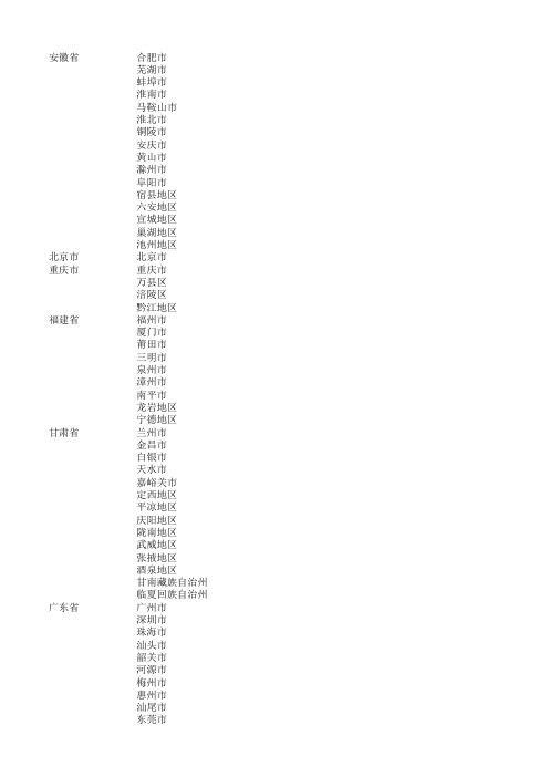 全国-省-地级市-县级市 数据库