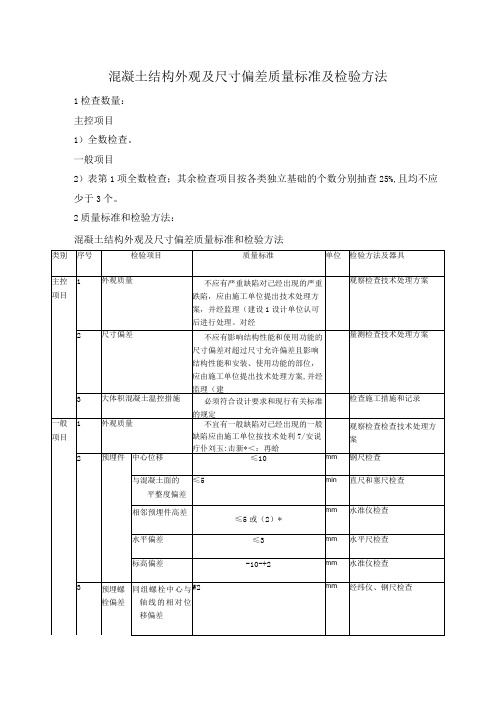 混凝土结构外观及尺寸偏差质量标准及检验方法